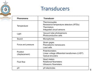 Transducers




              6
 