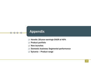Appendix

Havells: 20-year earnings CAGR of 40%
Product portfolio
New launches
Domestic business: Segmental performance
Sylvania – Product range



                                           19
 