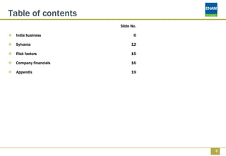 Table of contents
                      Slide No.

 India business              6

 Sylvania                   12

 Risk factors               15

 Company financials         16

 Appendix                   19




                                  5
 