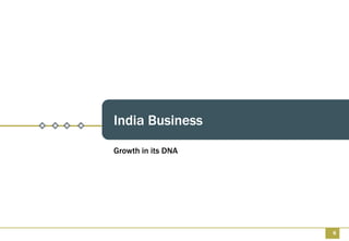 India Business
Growth in its DNA




                    6
 