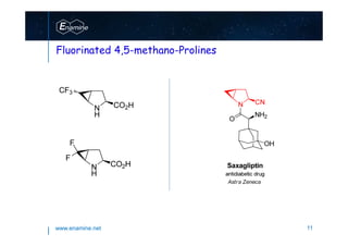 www.enamine.net 11
N
H
CO2H
CF3
Fluorinated 4,5-methano-Prolines
 