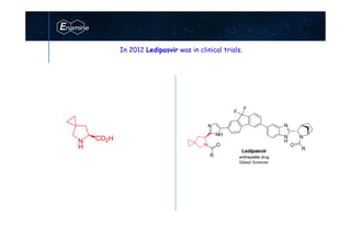 www.enamine.net
In 2012 Ledipasvir was in clinical trials.
 