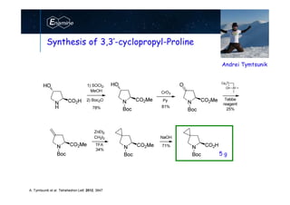www.enamine.net
Synthesis of 3,3’-cyclopropyl-Proline
A. Tymtsunik et al. Tetrahedron Lett. 2012, 3847
Andrei Tymtsunik
5 g
 