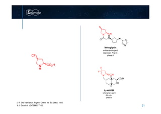 www.enamine.net 21
Melogliptin
antibacterial agent
N CN
F
O
H
N
N
N
N
phase III
Glenmark Prarm.
J. R. Del Valle et al. Angew. Chem. Int. Ed. 2002, 1600.
X.-l. Qiu et al. JOC 2002, 7162.
 