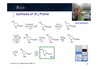www.enamine.net 22
Vova Kubyshkin
Synthesis of CF3-Proline
N
H
CO2H
HO
N CO2Me
HO
Boc
1. SOCl2/MeOH
2. Boc2O, NEt3, CH2Cl2 N CO2Me
O
Boc
N CO2Me
Boc
N CO2Me
CF3
Boc
N CO2Me
CF3
Boc
N CO2H
CF3
Boc
90 %
77 %
96%
SO3*Py
DMSO, NEt3
1. CF3TMS,
NBu4F (cat.)
2. aq. NH4Cl
3. aq. NBu4F
HO
CF3 1. SOCl2/Py
2. water
72%
Pd-C/H2
94%
MeOH
1. NaOH
2. HCl
97%
TFA
97%
CH2Cl2 N
H
CO2H
CF3
V. Kubyshkin et al. Org.Biomol.Chem. 2015, 3171.
20 g
 