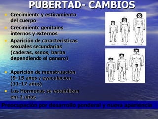 PUBERTAD- CAMBIOS Crecimiento y estiramiento del cuerpo Crecimiento genitales internos y externos Aparición de características sexuales secundarias (caderas, senos, barba dependiendo el genero) Aparición de menstruación (9-15 años y eyaculacion (11-17 años) Las Hormonas se estabilizan en: 2 años Preocupación por desarrollo ponderal y nueva apariencia 