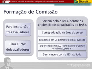 Formação de Comissão 
Para Instituição: 
três avaliadores 
Para Curso: 
dois avaliadores 
Sorteio pelo e-MECdentre os credenciados capacitados do BASis 
Com graduação na área do curso 
Residência em UF diferente do local avaliado 
Experiência em EaD, Tecnológico ou Gestão Acadêmica, para IES 
Sem vínculo com a IES avaliada  