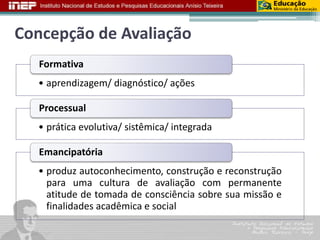 Concepção de Avaliação 
Formativa 
• aprendizagem/ diagnóstico/ ações 
Processual 
• prática evolutiva/ sistêmica/ integrada 
Emancipatória 
• produz autoconhecimento, construção e reconstrução 
para uma cultura de avaliação com permanente 
atitude de tomada de consciência sobre sua missão e 
finalidades acadêmica e social 
 