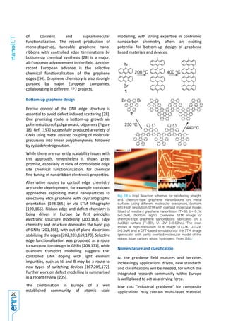 21212121
nanoICT
whilst ICT-grade graphene requirements will be
more stringent. Flake size, impurity content,
degree of po...