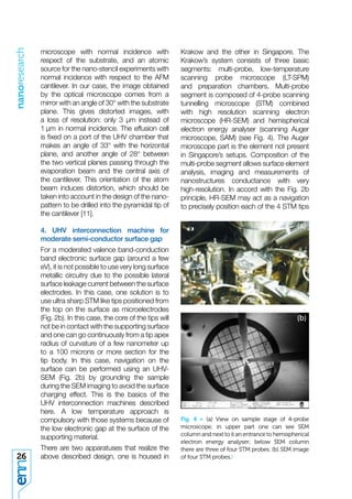 nanoresearch


               microscope with normal incidence with                Krakow and the other in Singapore. The
               respect of the substrate, and an atomic              Krakow’s system consists of three basic
               source for the nano-stencil experiments with         segments: multi-probe, low-temperature
               normal incidence with respect to the AFM             scanning probe microscope (LT-SPM)
               cantilever. In our case, the image obtained          and preparation chambers. Multi-probe
               by the optical microscope comes from a               segment is composed of 4-probe scanning
               mirror with an angle of 30° with the substrate       tunnelling microscope (STM) combined
               plane. This gives distorted images, with             with high resolution scanning electron
               a loss of resolution: only 3 μm instead of           microscope (HR-SEM) and hemispherical
               1 μm in normal incidence. The effusion cell          electron energy analyser (scanning Auger
               is ﬁxed on a port of the UHV chamber that            microscope, SAM) (see Fig. 4). The Auger
               makes an angle of 33° with the horizontal            microscope part is the element not present
               plane, and another angle of 28° between              in Singapore’s setups. Composition of the
               the two vertical planes passing through the          multi-probe segment allows surface element
               evaporation beam and the central axis of             analysis, imaging and measurements of
               the cantilever. This orientation of the atom         nanostructures conductance with very
               beam induces distortion, which should be             high-resolution. In accord with the Fig. 2b
               taken into account in the design of the nano-        principle, HR-SEM may act as a navigation
               pattern to be drilled into the pyramidal tip of      to precisely position each of the 4 STM tips
               the cantilever [11].
                                                                                                                 (a)
               4. UHV interconnection machine for
               moderate semi-conductor surface gap
               For a moderated valence band-conduction
               band electronic surface gap (around a few
               eV), it is not possible to use very long surface
               metallic circuitry due to the possible lateral
               surface leakage current between the surface
               electrodes. In this case, one solution is to
               use ultra sharp STM like tips positioned from
               the top on the surface as microelectrodes
               (Fig. 2b). In this case, the core of the tips will                                                (b)
               not be in contact with the supporting surface
               and one can go continuously from a tip apex
               radius of curvature of a few nanometer up
               to a 100 microns or more section for the
               tip body. In this case, navigation on the
               surface can be performed using an UHV-
               SEM (Fig. 2b) by grounding the sample
               during the SEM imaging to avoid the surface
               charging effect. This is the basics of the
               UHV interconnection machines described
               here. A low temperature approach is
               compulsory with those systems because of             Fig. 4 > (a) View on sample stage of 4-probe
               the low electronic gap at the surface of the         microscope; in upper part one can see SEM
                                                                    column and next to it an entrance to hemispherical
               supporting material.
                                                                    electron energy analyser; below SEM column
               There are two apparatuses that realize the           there are three of four STM probes. (b) SEM image
26             above described design, one is housed in             of four STM probes./
 