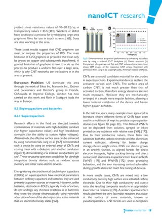 nanoICT research
yielded sheet resistance values of 10—30 Ω/sq at
transparency values > 85% [164]. Workers at SKKU
have developed a process for synthesizing large-area
graphene films for use in touch screens [165]. Sony
are also working in this area.

These latest results suggest that CVD graphene can
meet or surpass the properties of ITO. The main
limitation of CVD graphene at present is that it can only     Fig 9. Enhancement of a capacitor performance by enhancing its surface
be grown on copper and subsequently transferred. A            area by using a ordered CNT backplane (a) Device structure (b)
general limitation of graphene is how to scale up the         Comparison of capacitance of flat and CNT enhanced structures. Inset
                                                              shows SEM images of the respective CNT arrays. Reprinted with
process to produce a uniform film over a large area,
                                                              permission from (Jang et al). Copyright 2005, American Institute of Physics.
which is why CNT networks are the leaders in in the
area at present.                                              CNTs are a natural candidate material for electrodes
                                                              in supercapacitors. Experimental devices replace the
European Position: US dominate this area                      activated carbon with CNTs. The surface area of
through the work of Eikos Inc, Nanomix Inc., Grüner           carbon CNTs is not much greater than that of
and co-workers and Rinzler’s group in Florida.                activated carbon, therefore energy densities are not
Chhowalla at Imperial College, London has now                 much improved. However they are mechanically
carried on this work and Roth in Stuttgart leads the          arranged in a much more regular fashion, allowing a
way in Europe.                                                lower internal resistance of the device and hence
                                                              higher power densities.
8.3 Supercapacitors and batteries
                                                              In the last few years, many examples have appeared in
8.3.1 Supercapacitors                                         literature where different forms of CNTs have been
                                                              used in a multitude of ways to produce supercapacitor
Research efforts in the field are directed towards            devices (see figure 10, page 20) . Thin films of SWNTs
combinations of materials with high dielectric constant       can be deposited from solution, sprayed or inkjet
(for higher capacitance values) and high breakdown            printed on any substrate with relative ease [169], [170].
strengths (for the ability to sustain higher voltages).       Due to their conductive nature, these films can
Alternatively, the effective surface area can be enhanced     substitute both the carbon electrode and the aluminium
by using nanomaterials. Jang et al. [167] demonstrated        current collector, allowing for better charge
such a device by using an ordered array of CNTs and           storage/device weight ratios. CNTs can also be grown
coating them with a dielectric and another conductor          in an orderly fashion, as aligned forests for direct
(figure 9), demonstrating a 5x increase in capacitance per    electron transport, higher packing density and direct
cm2. These structures open new possibilities for ultrahigh    contact with electrodes. Capacitors from forests of both
integration density devices such as random access             SWNTs [171] and MWNTs [172] show promising
memory and other nano-electric devices.                       behaviour, and the ever increasing control achievable
                                                              during growth allows for much fine tuning of devices.
Energy-storing electrochemical double-layer capacitors
(EDLCs) or supercapacitors have electrical parameters         In more simple cases, CNTs are mixed into a low
between ordinary capacitors and batteries; they are used      conductivity but very high surface area activated carbon
primarily as power sources or reserves. However, unlike       electrode. Due to their high conductivity and aspect
batteries, electrodes in EDLCs, typically made of carbon,     ratio, the resulting composite results in an appreciably
do not undergo any chemical reactions as in batteries;        lower internal resistance [173]. A similar capacitive effect
they store the charge electrostatically using reversible      results also from the very fast redox reactions that occur
adsorption of ions of the electrolyte onto active materials   at the surface of some materials, known as
that are electrochemically stable [168].                      pseudocapacitance. CNT forests are used as templates


                                                                                                                                             19
 