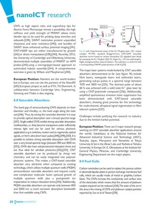 nanoICT research
     CNTs as high aspect ratio and supersharp tips for
     Atomic Force Microscope remain a possibility; the high
     stiffness and yield strength of MWNT allows more
     slender tips to be used for probing deep trenches and
     sidewalls [239], SWNT nanotubes present unparalled
     sharpness and wear resistance [240], and bundles of
     SWNT show enhanced surface potential imaging [241].
     CNT-HARP tips are either manufactured by growth                     Fig.18: Left, Experimental setup of the Er/Yb:glass laser. OC: output
     [242] or direct manipulation [239],[240]. Recently, DTU,            coupler; M1-M4: standard Bragg-mirrors; CNT-SAM: Saturable
                                                                         absorber mirror based on carbon nanotubes; LD: pigtailed laser diode
     the University of Cambridge and Oldenburg University                for pumping the Er/Yb:glass (QX/Er, Kigre Inc., 4.8 mm path-length).
     demonstrated multiple assemblies of MWNT on AFM                     Right, background-free autocorrelation. The solid line is a sech2 fit with
     probes [243] using a microgripper-based approach to                 a corresponding FWHM pulse-duration of 68 fs [255].
     automated robotic assembly [244]. A comprehensive
                                                                         The major laser systems mode-locked by CNT saturable
     overview is given by Wilson and Macpherson [240].
                                                                         absorbers demonstrated so far (see figure 18) include
                                                                         fibre lasers, waveguide lasers and solid-state lasers,
     European Position: Nantero are the world leaders
                                                                         generating sub-ps pulses in a spectral range between
     but in Europe, one can cite the partners of the NanoRF
                                                                         1070 and 1600 nm [255]. The shortest pulse of about
     [245] European project as well as ETH, TU Denmark. A
                                                                         68 fs was achieved with a solid state Er3+ glass laser by
     collaboration between Cambridge Univ. Engineering,
                                                                         using a CNT-polyimide composite [256]. Additionally,
     Samsung and Thales is also ongoing.
                                                                         amplified spontaneous emission noise suppression has
                                                                         been demonstrated with CNT-based saturable
     8.8 Saturable Absorbers
                                                                         absorbers, showing great promise for this technology
                                                                         for multi-channel, all-optical signal regeneration in fibre
     The band gap of semiconducting CNTs depends on their
                                                                         telecom systems [257].
     diameter and chirality, i.e. the twist angle along the tube
     axis[246]. Thus, by tuning the nanotube diameter it is easy
                                                                         Challenges include justifying the research to industry
     to provide optical absorption over a broad spectral range
                                                                         due to the limited market potential.
     [247]. Single-walled CNTs exhibit strong saturable absorption
     nonlinearities, i.e. they become transparent under sufficiently
                                                                         European Position: There are 5 major research groups
     intense light and can be used for various photonic                  working on CNT saturable absorber applications around
     applications e.g in switches, routers and to regenerate optical     the world: Sakakibara at the National Institute for
     signals, or form ultra-short laser pulses[248],[249],[250]. It is   Advanced Industrial Science and Technology (AIST),
     possible to achieve strong saturable absorption with CNTs           Tsukuba, Japan, Maruyama and Yamashita at Tokyo
     over a very broad spectral range (between 900 and 3000 nm           University & Set in the Alnair Labs and Yoshida at Tohoku
     [251]). CNTs also have sub-picosecond relaxation times and          University. In Europe Dr. E. Obraztsova at the Institute for
     are thus ideal for ultrafast photonics [252],[253]. CNT             General Physics, Moscow, and Cambridge University
     saturable absorbers can be produced by cheap wet                    Engineering Department are the major players.
     chemistry and can be easily integrated into polymer
     photonic systems. This makes a CNT-based saturable                  8.9 Fuel Cells
     absorber very attractive when compared to existing
     technology, which utilises multiple quantum wells (MQW)             Carbon nanotubes can be used to replace the porous carbon
     semiconductor saturable absorbers and requires costly               in electrode-bipolar plates in proton exchange membrane fuel
     and complicated molecular beam epitaxial growth of                  cells, which are usually made of metal or graphite/carbon
     multiple quantum wells plus a post-growth ion                       black. The CNTs increase the conductivity and surface area
     implantation to reduce relaxation times[254]. Additionally,         of the electrodes which means that the amount of platinum
     MQW saturable absorbers can operate only between 800                catalyst required can be reduced [258].The state of the art in
     and 2000 nm -a much narrower absorption bandwidth                   this area is the mixing of CNTs and platinum catalyst particles
     than that available using CNTs.                                     reported by Sun et al of Taiwan[259].


28
 
