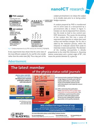 nanoICT research
                                                                       catalyst pre-treatment is to reduce the catalyst
                                                                       to its metallic state prior to or during carbon
                                                                       feedgas exposure.

                                                                           A catalyst prepared by PVD is transformed
                                                                           into its active state as a nano-particle by a
                                                                           pre-treatment [16] as shown in figure 3.
                                                                           Catalyst can also be deposited from solution,
                                                                           but this tends to lead to less control over
                                                                           CNT dimensions. This causes the de-wetting
                                                                           of the catalyst thin film into a series of
                                                                           separated nano-particles to reduce their total
                                                                           surface and interface energies. For Fe, this is
                                                                           aided by the reduction process, where the
                                                                           reduction in molecular volume from oxide to
Fig 3. Catalyst preparation by (a) PVD and (b) wet chemistry [17][18][19]. metal also creates nano-particles. The diameter
                                                                           of the resulting nano-particles is directly
In-situ experiments have shown that the active state of proportional to the initial film thickness h. Assuming
the most efficient catalysts Fe, Co and Ni is the metallic volume conservation and a contact angle of 90°, this
rather than the oxide state [16]. Thus a key part of the means the particle diameter D, is given by


Advertisement




                                                                                                                             9
 