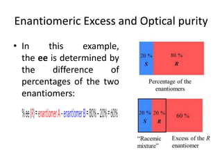 Enantiomeric Excess and Optical purity
• In this example,
the ee is determined by
the difference of
percentages of the two
enantiomers:
 
