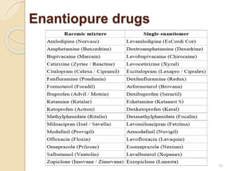 Enantiopure drugs
10
 