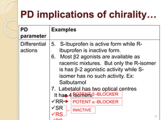 PD
parameter
Examples
Differential
actions
5. S-Ibuprofen is active form while R-
Ibuprofen is inactive form.
6. Most β2 agonists are available as
racemic mixtures. But only the R-isomer
is has β-2 agonistic activity while S-
isomer has no such activity. Ex:
Salbutamol
7. Labetalol has two optical centres
It has 4 isomers
RR
SR
RS
PD implications of chirality…
INACTIVE
POTENT β -BLOCKER
POTENT α -BLOCKER
16
 