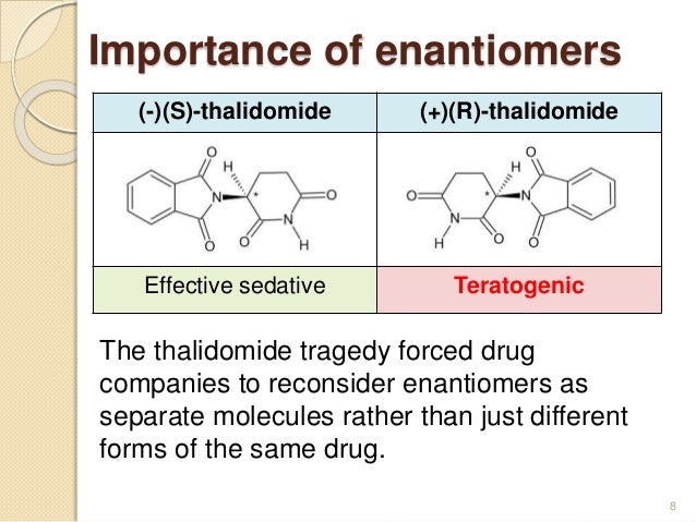 how occurs body odor Pharmacology of Role in Enantiomers how occurs body odor Pharmacology of Role in Enantiomers