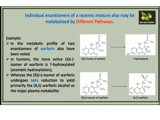 Enantioselectivity in drugs absorption, distribution, metabolism and ...