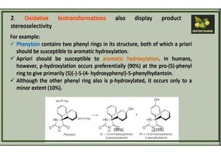 Enantioselectivity in drugs absorption, distribution, metabolism and ...
