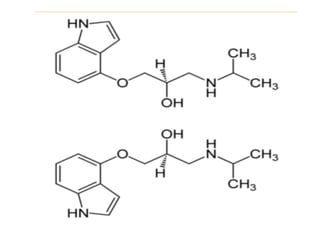 Enantioselectivity in drugs absorption, distribution, metabolism and ...
