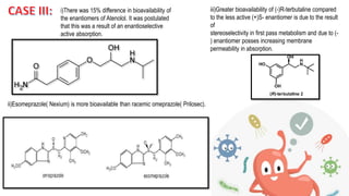 STEREOCHEMISTRY AND DRUG ACTION.pptx