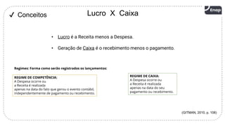 18
• Lucro é a Receita menos a Despesa.
• Geração de Caixa é o recebimento menos o pagamento.
Lucro X Caixa
✔ Conceitos
REGIME DE CAIXA:
A Despesa ocorre ou
a Receita é realizada
apenas na data do seu
pagamento ou recebimento.
REGIME DE COMPETÊNCIA:
A Despesa ocorre ou
a Receita é realizada
apenas na data do fato que gerou o evento contábil,
independentemente de pagamento ou recebimento.
Regimes: Forma como serão registrados os lançamentos:
(GITMAN, 2010, p. 108)
 