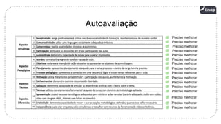 22
Autoavaliação
 