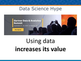 Data Science Hype
Using data
increases its value
 