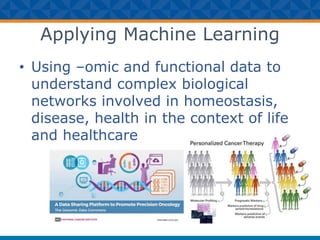Applying Machine Learning
• Using –omic and functional data to
understand complex biological
networks involved in homeostasis,
disease, health in the context of life
and healthcare
 