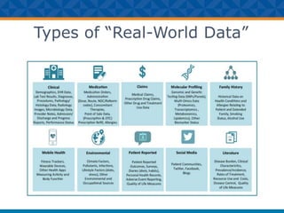 Types of “Real-World Data”
 