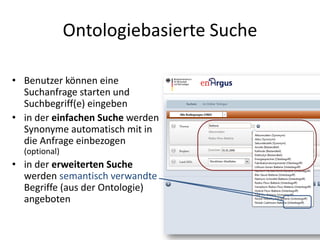 Ontologiebasierte Suche

• Benutzer können eine
  Suchanfrage starten und
  Suchbegriff(e) eingeben
• in der einfachen Suche werden
  Synonyme automatisch mit in
  die Anfrage einbezogen
  (optional)
• in der erweiterten Suche
  werden semantisch verwandte
  Begriffe (aus der Ontologie)
  angeboten
 