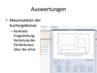Auswertungen
• Akkumulation der
  Suchergebnisse
  – Konkrete
    Fragestellung:
    Verteilung der
    Förderkosten
    über die Jahre
 