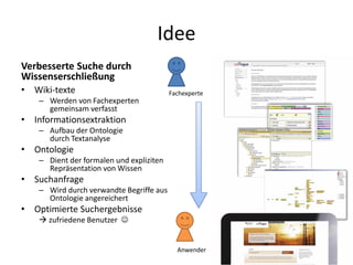 Idee
Verbesserte Suche durch
Wissenserschließung
• Wiki-texte                              Fachexperte
    – Werden von Fachexperten
      gemeinsam verfasst
• Informationsextraktion
    – Aufbau der Ontologie
      durch Textanalyse
• Ontologie
    – Dient der formalen und expliziten
      Repräsentation von Wissen
• Suchanfrage
    – Wird durch verwandte Begriffe aus
      Ontologie angereichert
• Optimierte Suchergebnisse
     zufriedene Benutzer 


                                            Anwender
 