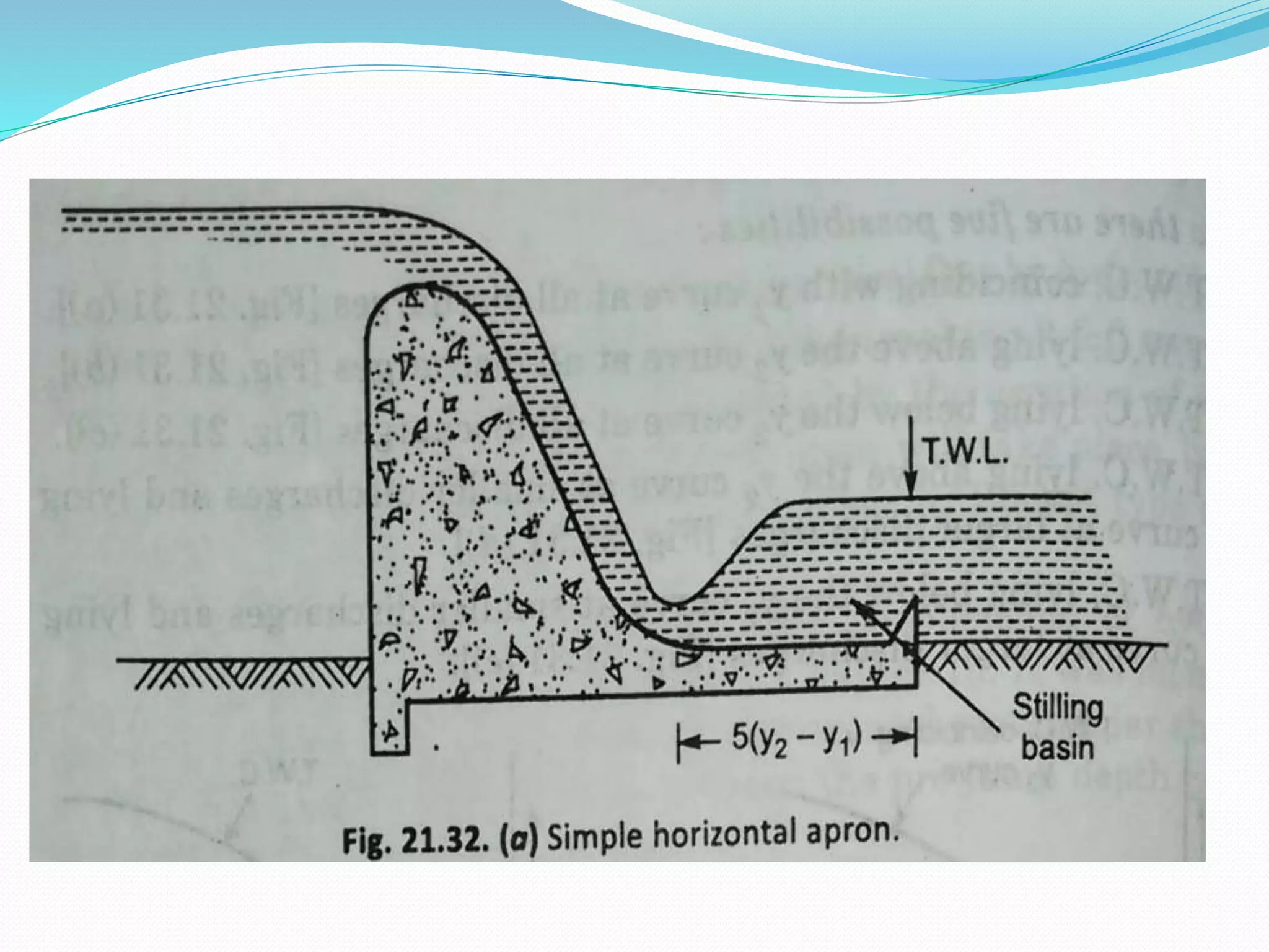 Energy dissipators | PPTX