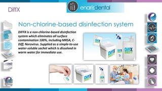 Enaris presentation | PPT