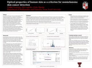 Optical properties of human skin as a criterion for nonmelanoma skin cancer detection Vadim Tyuryaev, M.S. and Dr. Clyde Martin Department of Mathematics and Statistics, Texas Tech University ,[object Object],[object Object],[object Object],Simulation Biological tissue samples were obtained from surgeries. An integrated sphere spectrophotometer was used in order to measure diffusive reflectance and total transmittance (Salomatina, E., Jiang, B., Novak, J & Yaroslavsky, A.,  2006).  Inverse Monte Carlo simulation technique was used for calculation of absorption and reduced scattering coefficients from observed quantities (Salomatina, E., Jiang, B., Novak, J & Yaroslavsky, A., 2006). At least five samples of each tissue type were measured (Salomatina, E., Jiang, B., Novak, J & Yaroslavsky, A., 2006).  SAS software has been used to research the change of optical properties for healthy skin and nonmelanoma skin cancer in the therapeutic window spectral range 600-1200 nm, which is characterized by the deep penetration of light.  Peltarion Synapse software has been used to research possibility of application of artificial neural networks in order to resolve healthy/cancerous skin classification problem.   ,[object Object],[object Object],[object Object],[object Object],[object Object],[object Object],Background Cancer that forms in the tissues of the skin is called skin cancer. There are several types of skin cancer. Skin cancer that forms in melanocytes is called melanoma. Skin cancer that forms in basal cells is called basal cell carcinoma and skin cancer that forms in squamous cells is called squamous cell carcinoma. The estimated number of new cases of nonmelanoma skin cancer in the United States in 2009 is approximately one million. Successful implementation of non-invasive methods of diagnostics  in dentistry , otolaryngology, diagnostic of arthritis and diagnostic of arterial blood volume and in many other medical applications (Cysewska, A.R.& Wiczynski, G., 2006) has proved the validity of  use of the optical properties of light as a criterion for supplementary medical diagnostics. Early detection of any type of skin cancer is a priority orientation for any skin cancer diagnostics and prevention program. “Strong evidence exists that early detection and treatment improve disease outcomes, particularly disease-specific survival (“Cancer genetics overview”, 2009).  Research shows that absorption and scattering are determined by different components for healthy  skin and cancerous skin.  Absorption of the epidermis, dermis and fat in the near-infrared spectrum is defined by the water and lipid content (Salomatina, E., Jiang, B, Novak, J., Yaroslavky, A., 2006). Absorptive properties of nodular basal cell carcinoma (NBCC) , infiltrative basal cell carcinoma (IBCC)  , and squamous cell carcinoma (SCC)  are determined by the chromosphere called melanin, whose depositions usually occur in the nonmelenoma tumors (Salomatina, E., Jiang, B, Novak, J., Yaroslavky, A., 2006). Scattering coefficients for both healthy skin and cancerous skin decrease with increasing wavelength ( Salomatina, E., Jiang, B, Novak, J., Yaroslavky, A., 2006).  Thus, optical properties of human skin have a potential to disclose information on the type of skin and type of cancer.  Conclusion and future research Results of ANOVA and REGWQ indicate that absorption coefficient and scattering coefficient provide the base for the purpose of classification between healthy skin and cancerous skin. However, future research is needed.  Significant tissue_wavelength interaction for the scattering coefficient indicates that data set containing replications for each tissue - wavelength pair should be collected. Probability of correct classification 70% for the MLP indicates that collecting of information on gender, color of skin, age and race of individuals, whose skin samples are used, should be performed.  References: Cysewska, A.R.& Wiczynski, G. (2006). Examples of transillumination techniques used in medical measurements and imaging. Robot motion and control: recent developments ( Lecture notes in control   and information sciences), 335 , p.351-364. Cancer genetics overview.  National Cancer Institute. Retrieved November 16, 2009 from  http://www.cancer.gov/cancertopics/pdq/genetics/overview/healthprofessional/17.cdr#Section_17  Salomatina, E., Jiang, B, Novak, J., Yaroslavky, A.(November/December 2006) Optical properties of normal and cancerous human skin in the visible and near-infrared spectral range.  Journal of Biomedical Optics 11(6) , p. 064026.  Graphic user interface of Peltarion Synapse Software Statistical model for absorption and scattering coefficient separately Error distribution for epidermis after 50,000 epochs of training of MLP Assumptions check for absorption coefficient Assumptions check for scattering coefficient 