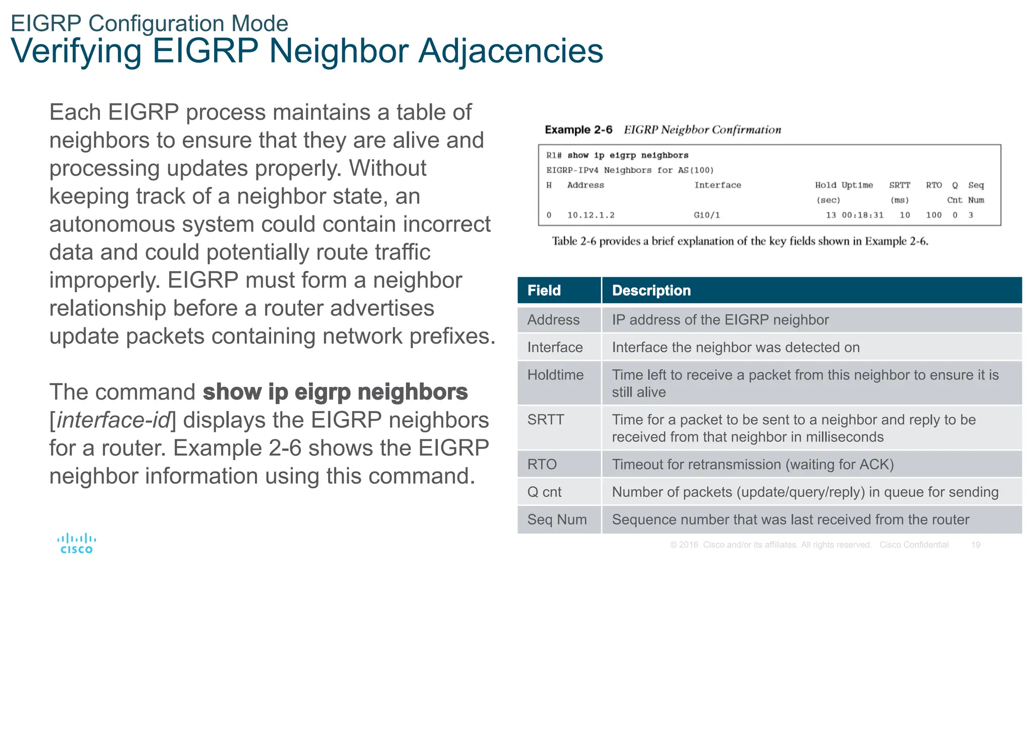 19
© 2016 Cisco and/or its affiliates. All rights reserved. Cisco Confidential
EIGRP Configuration Mode
Verifying EIGRP Neighbor Adjacencies
Each EIGRP process maintains a table of
neighbors to ensure that they are alive and
processing updates properly. Without
keeping track of a neighbor state, an
autonomous system could contain incorrect
data and could potentially route traffic
improperly. EIGRP must form a neighbor
relationship before a router advertises
update packets containing network prefixes.
The command show ip eigrp neighbors
[interface-id] displays the EIGRP neighbors
for a router. Example 2-6 shows the EIGRP
neighbor information using this command.
Field Description
Address IP address of the EIGRP neighbor
Interface Interface the neighbor was detected on
Holdtime Time left to receive a packet from this neighbor to ensure it is
still alive
SRTT Time for a packet to be sent to a neighbor and reply to be
received from that neighbor in milliseconds
RTO Timeout for retransmission (waiting for ACK)
Q cnt Number of packets (update/query/reply) in queue for sending
Seq Num Sequence number that was last received from the router
 