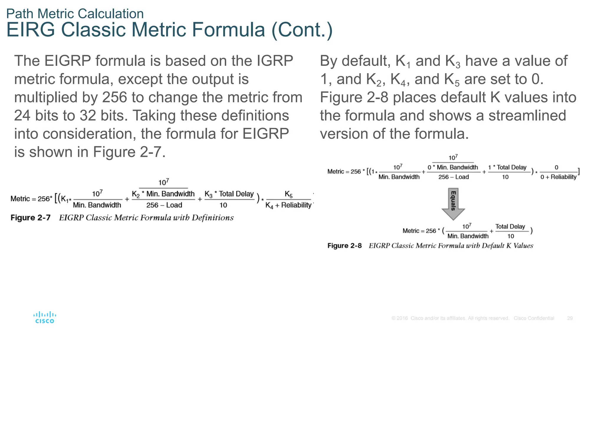 29
© 2016 Cisco and/or its affiliates. All rights reserved. Cisco Confidential
Path Metric Calculation
EIRG Classic Metric Formula (Cont.)
The EIGRP formula is based on the IGRP
metric formula, except the output is
multiplied by 256 to change the metric from
24 bits to 32 bits. Taking these definitions
into consideration, the formula for EIGRP
is shown in Figure 2-7.
By default, K1 and K3 have a value of
1, and K2, K4, and K5 are set to 0.
Figure 2-8 places default K values into
the formula and shows a streamlined
version of the formula.
 