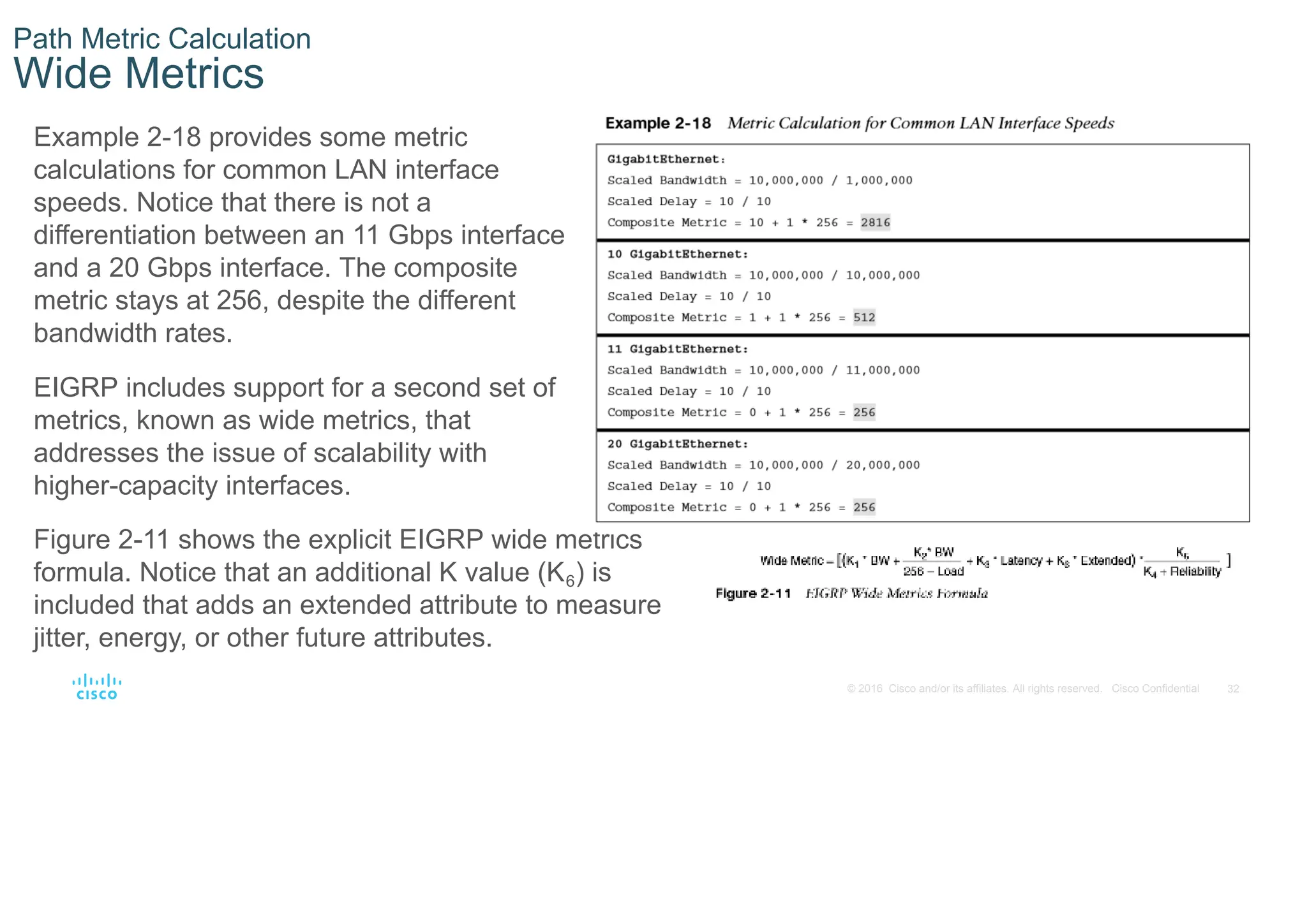 32
© 2016 Cisco and/or its affiliates. All rights reserved. Cisco Confidential
Path Metric Calculation
Wide Metrics
Example 2-18 provides some metric
calculations for common LAN interface
speeds. Notice that there is not a
differentiation between an 11 Gbps interface
and a 20 Gbps interface. The composite
metric stays at 256, despite the different
bandwidth rates.
EIGRP includes support for a second set of
metrics, known as wide metrics, that
addresses the issue of scalability with
higher-capacity interfaces.
Figure 2-11 shows the explicit EIGRP wide metrics
formula. Notice that an additional K value (K6) is
included that adds an extended attribute to measure
jitter, energy, or other future attributes.
 