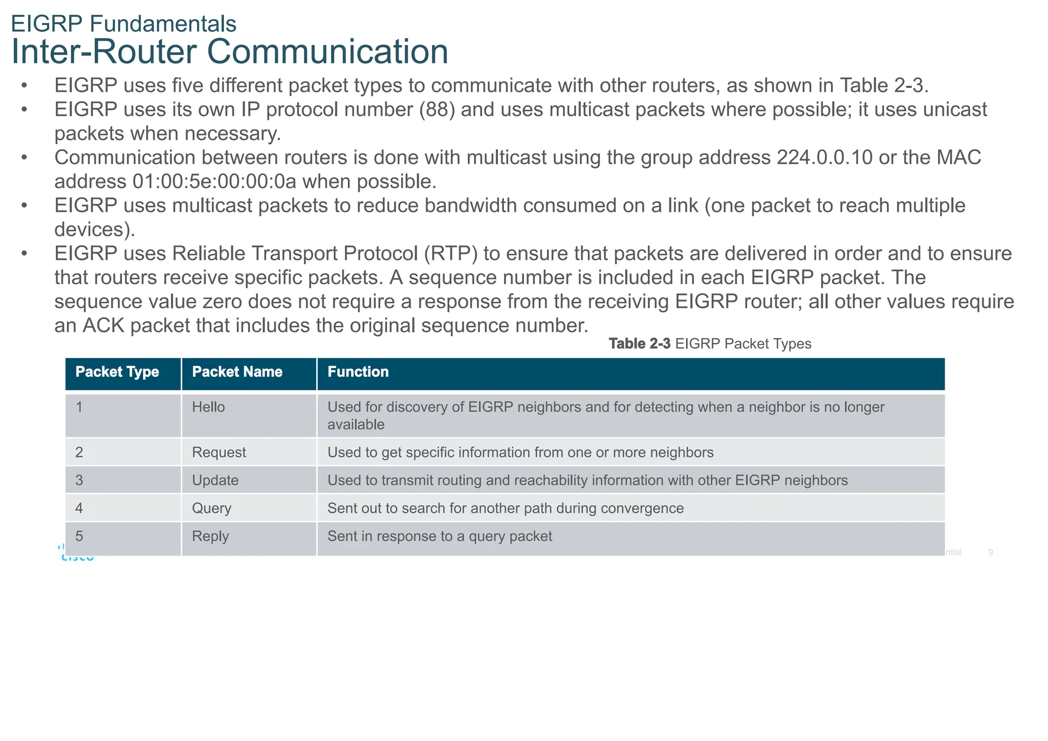 9
© 2016 Cisco and/or its affiliates. All rights reserved. Cisco Confidential
EIGRP Fundamentals
Inter-Router Communication
• EIGRP uses five different packet types to communicate with other routers, as shown in Table 2-3.
• EIGRP uses its own IP protocol number (88) and uses multicast packets where possible; it uses unicast
packets when necessary.
• Communication between routers is done with multicast using the group address 224.0.0.10 or the MAC
address 01:00:5e:00:00:0a when possible.
• EIGRP uses multicast packets to reduce bandwidth consumed on a link (one packet to reach multiple
devices).
• EIGRP uses Reliable Transport Protocol (RTP) to ensure that packets are delivered in order and to ensure
that routers receive specific packets. A sequence number is included in each EIGRP packet. The
sequence value zero does not require a response from the receiving EIGRP router; all other values require
an ACK packet that includes the original sequence number.
Table 2-3 EIGRP Packet Types
Packet Type Packet Name Function
1 Hello Used for discovery of EIGRP neighbors and for detecting when a neighbor is no longer
available
2 Request Used to get specific information from one or more neighbors
3 Update Used to transmit routing and reachability information with other EIGRP neighbors
4 Query Sent out to search for another path during convergence
5 Reply Sent in response to a query packet
 