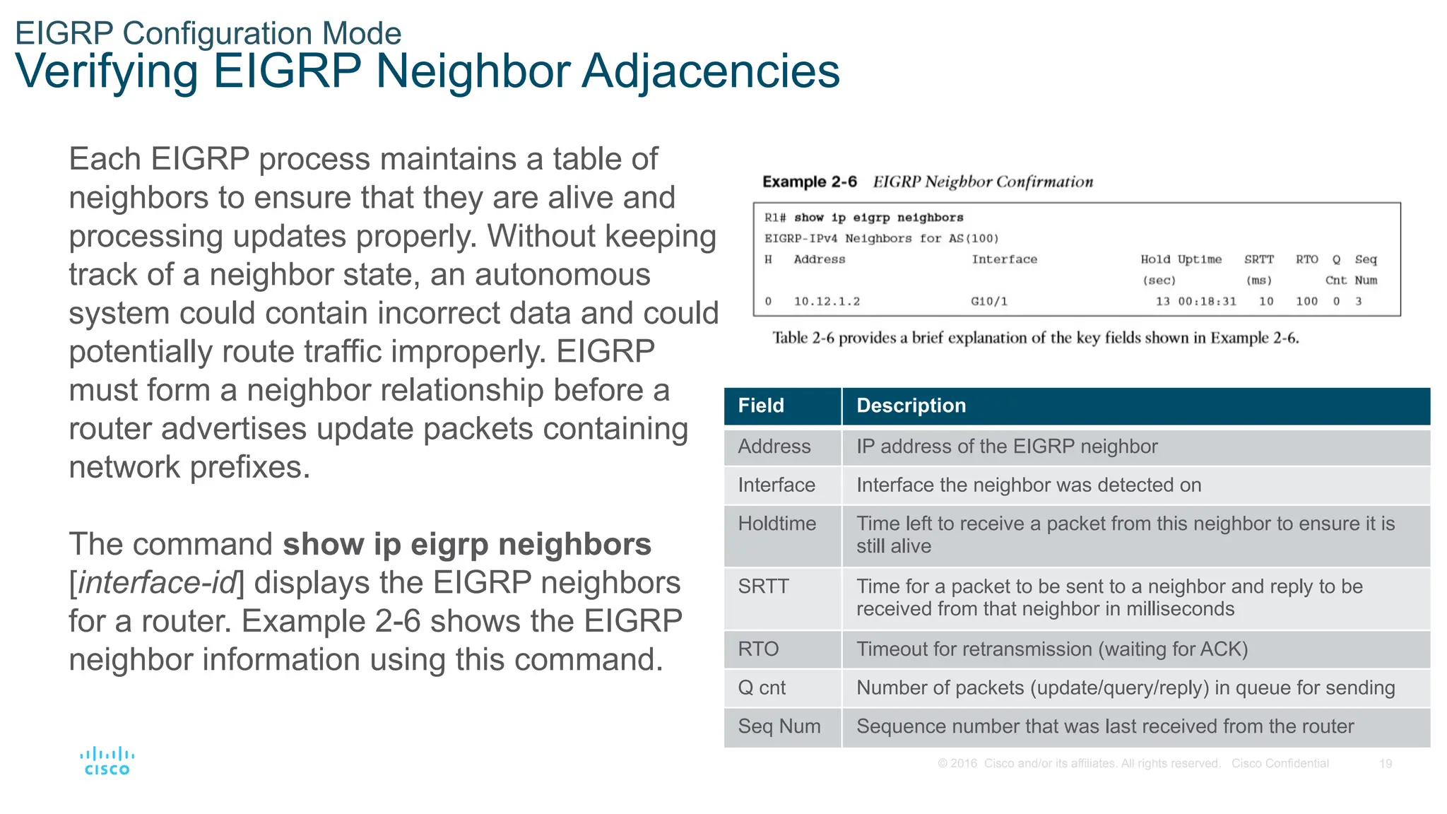 19
© 2016 Cisco and/or its affiliates. All rights reserved. Cisco Confidential
EIGRP Configuration Mode
Verifying EIGRP Neighbor Adjacencies
Each EIGRP process maintains a table of
neighbors to ensure that they are alive and
processing updates properly. Without keeping
track of a neighbor state, an autonomous
system could contain incorrect data and could
potentially route traffic improperly. EIGRP
must form a neighbor relationship before a
router advertises update packets containing
network prefixes.
The command show ip eigrp neighbors
[interface-id] displays the EIGRP neighbors
for a router. Example 2-6 shows the EIGRP
neighbor information using this command.
Field Description
Address IP address of the EIGRP neighbor
Interface Interface the neighbor was detected on
Holdtime Time left to receive a packet from this neighbor to ensure it is
still alive
SRTT Time for a packet to be sent to a neighbor and reply to be
received from that neighbor in milliseconds
RTO Timeout for retransmission (waiting for ACK)
Q cnt Number of packets (update/query/reply) in queue for sending
Seq Num Sequence number that was last received from the router
 