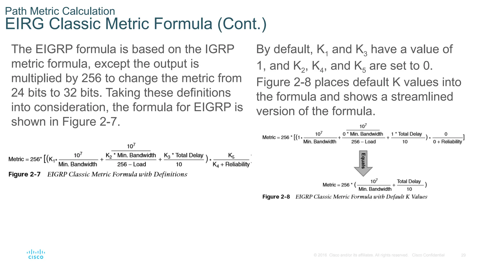 29
© 2016 Cisco and/or its affiliates. All rights reserved. Cisco Confidential
Path Metric Calculation
EIRG Classic Metric Formula (Cont.)
The EIGRP formula is based on the IGRP
metric formula, except the output is
multiplied by 256 to change the metric from
24 bits to 32 bits. Taking these definitions
into consideration, the formula for EIGRP is
shown in Figure 2-7.
By default, K1 and K3 have a value of
1, and K2, K4, and K5 are set to 0.
Figure 2-8 places default K values into
the formula and shows a streamlined
version of the formula.
 