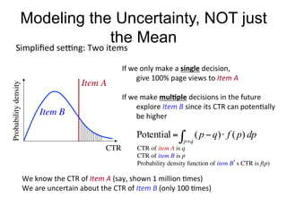 Modeling the Uncertainty, NOT just
the Mean
Simpliﬁed	
  semng:	
  Two	
  items	
  
CTR	

Probabilitydensity	

Item A	

It...