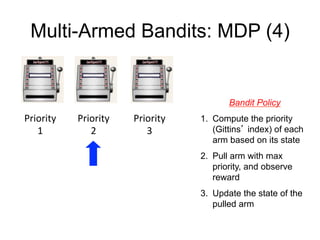 Multi-Armed Bandits: MDP (4)
Bandit Policy
1.  Compute the priority
(Gittins’ index) of each
arm based on its state
2.  Pu...