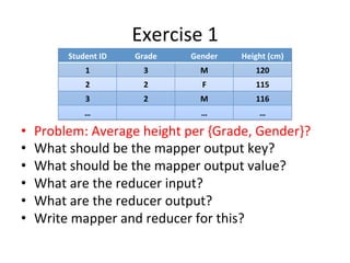 Exercise	
  1	
  
•  Problem:	
  Average	
  height	
  per	
  {Grade,	
  Gender}?	
  
•  What	
  should	
  be	
  the	
  map...