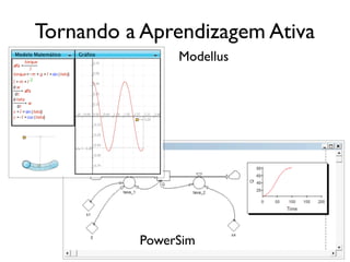 Tornando a Aprendizagem Ativa
               Modellus




          PowerSim
 