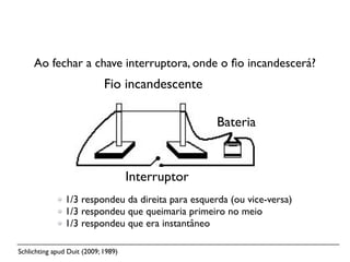 Ao fechar a chave interruptora, onde o ﬁo incandescerá?
                             Fio incandescente

                                                    Bateria



                                     Interruptor
                1/3 respondeu da direita para esquerda (ou vice-versa)
                1/3 respondeu que queimaria primeiro no meio
                1/3 respondeu que era instantâneo

Schlichting apud Duit (2009; 1989)
 