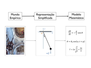 Mundo     Representação      Modelo
Empírico    Simpliﬁcada      Matemático



                            !!    !
                               = − !sen!!!
                            !"    !


                           ! = !! cos !. ! + ! !


                                    ! 2!
                             ! = 2!   = !
                                    !  !
 