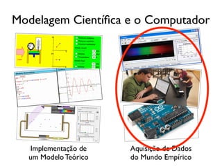 Modelagem Cientíﬁca e o Computador




  Implementação de    Aquisição de Dados
  um Modelo Teórico   do Mundo Empírico
 
