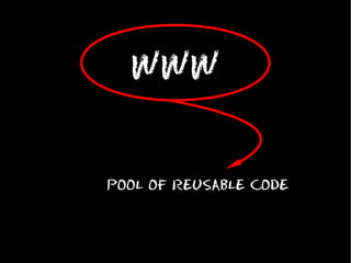 Code Reuse Presentation @ ENASE 2010 | PPT